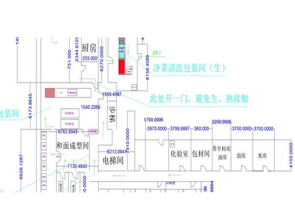 全套中央廚房生產(chǎn)線