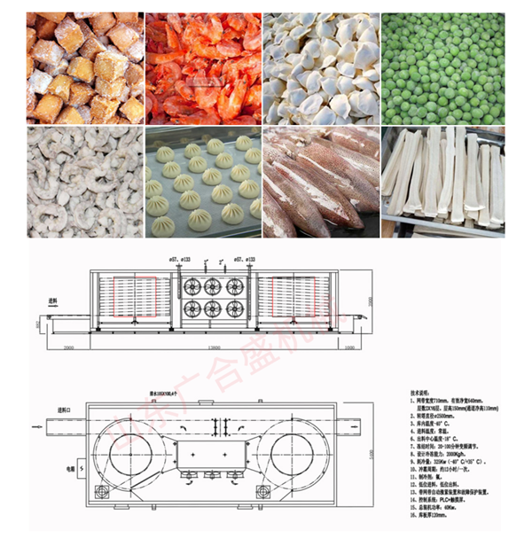 螺旋速凍機(jī)詳情頁-恢復(fù)的_07.png